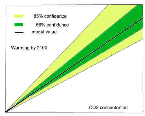 climate_demo.jpg