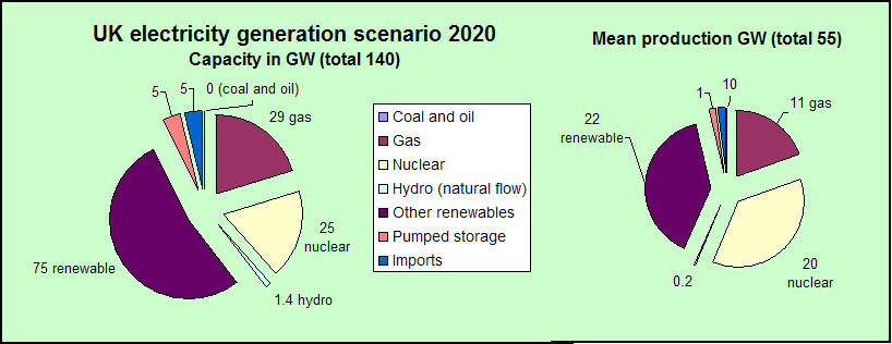 UKelectricity2020.jpg